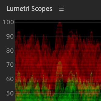 Lumetri Scopes Panel